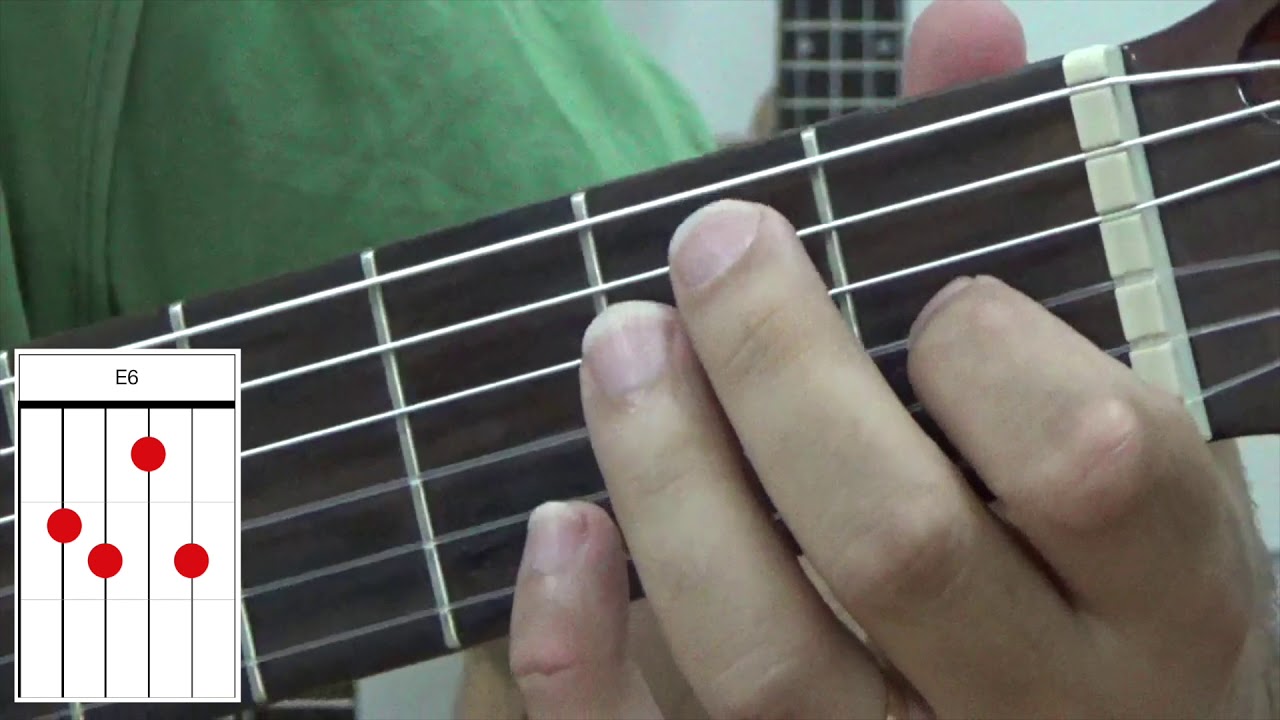 Mi sexta (guitarra) Cuerdas Academy - YouTube