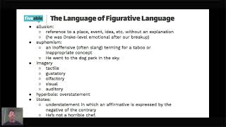 AP Lit CRAM – Poetry Analysis & Figurative Language