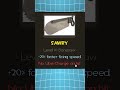 The Sawry