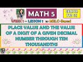 Understanding Decimal Place Values