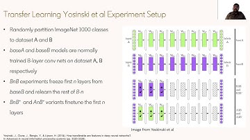 KDD 2020: Lecture Style Tutorials: Image and Video Understanding for Recommendation-Part 2