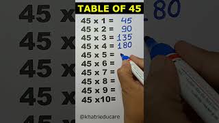 Table of 45, 45 ka pahada, Basic Maths #shorts #viral