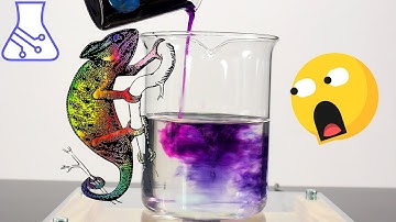 Reacción del Camaleón Químico. Reacción REDOX