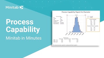 How to Use Process Capability | Minitab in Minutes