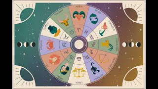 Chart reading Practice I