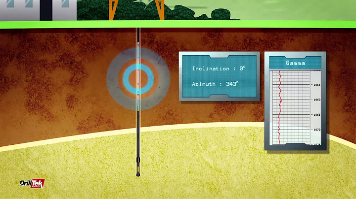 Vertical Drilling Explained - With MWD- Russian