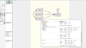 Intro to using AMOS with regression and path analysis