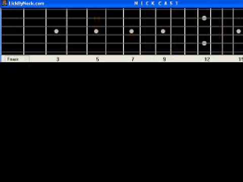 I'm Getting Sentimental Over YouE A S Y Guitar Lesson Fingerstyle Solo Chord Melody