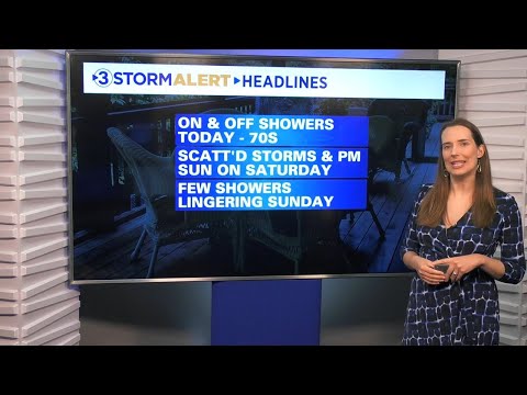 Alison Pryor's Friday morning weather