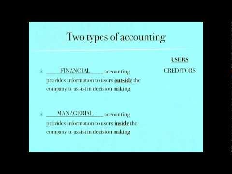 Types of Accounting and the Users of Accounting Information - Financial Accounting video