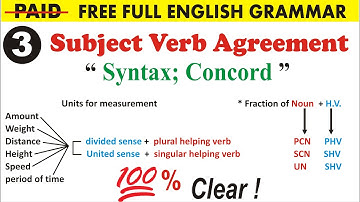 Complete Subject Verb Agreement | Concord in English Grammar | Part 3@UphaarClasses