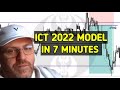 ICT CONCEPT- 2022 MODEL IN 7 MINUTES
