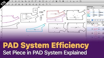 Plan View vs Piece View: Setting Pattern Pieces in PAD System [PAD System Tutorial]
