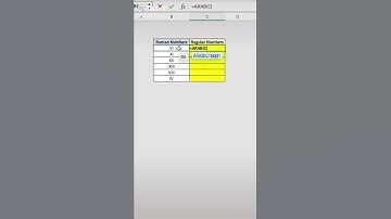 How to use ARABIC function in excel@businessrob