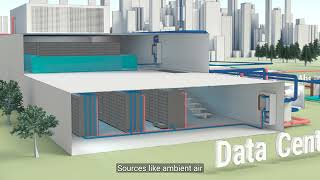 Reduce energy consumption and take advantage of free cooling with data center chiller applications.