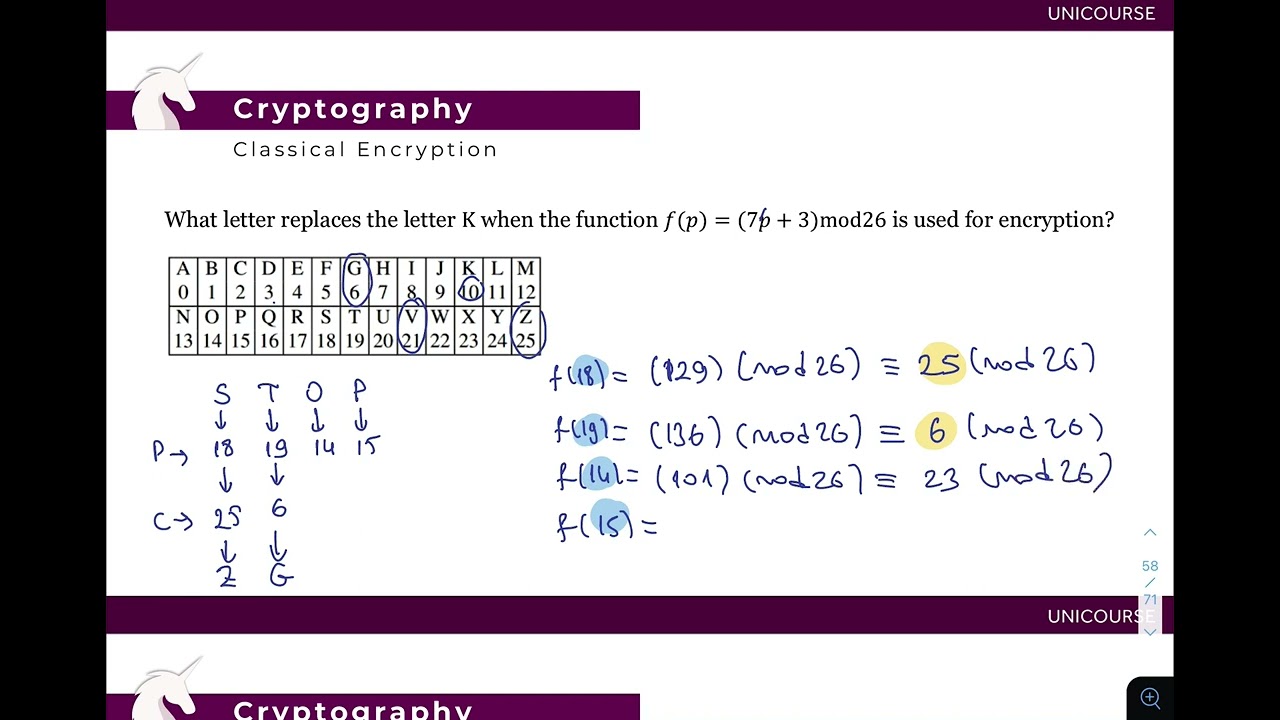 コンピュータ・IT Programming for Computations  jc4 14 Derste C# ile Nesne Tabanlı Programlama (Öğr. Gör. İhsan Özer