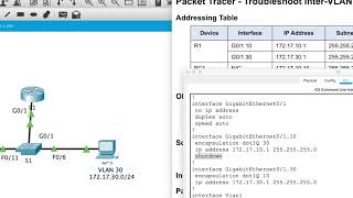 Troubleshooting Inter VLAN Routing Part ONE