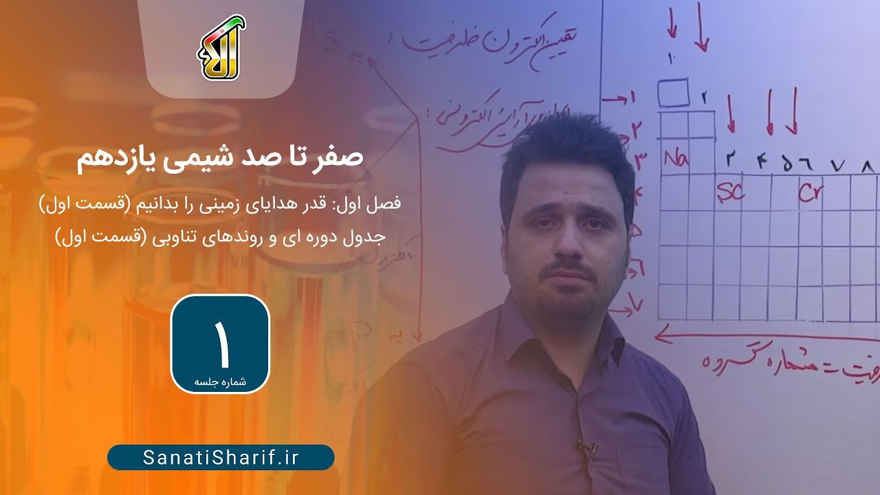 فصل اول: قدر هدایای زمینی را بدانیم (قسمت اول) جدول دوره ای روندهای تناوبی (قسمت اول)