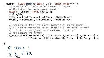 Final - Question 7 - Intro to Parallel Programming
