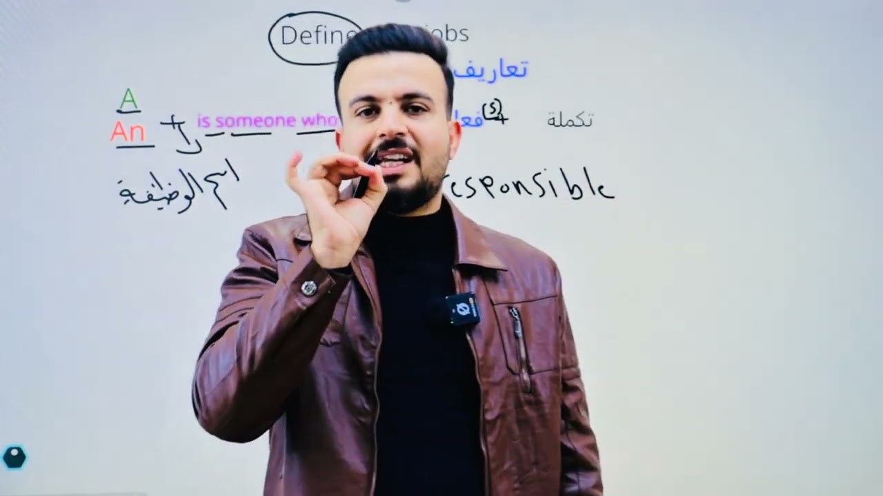 تعريف المهن /السادس الإعدادي /الوحدة الثالثة 