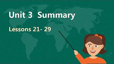 #Day 30 Summary: Review of Lessons from 21 to 29 (Free Chinese Lesson) - DayDayNews
