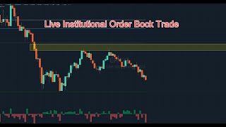 Live Order Block Trade on E Mini S&amp;P 500 Using Power Trades