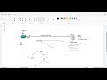 77 CCNA 200 301 SNMP Server