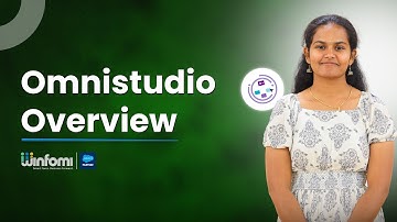 Salesforce OmniStudio Overview