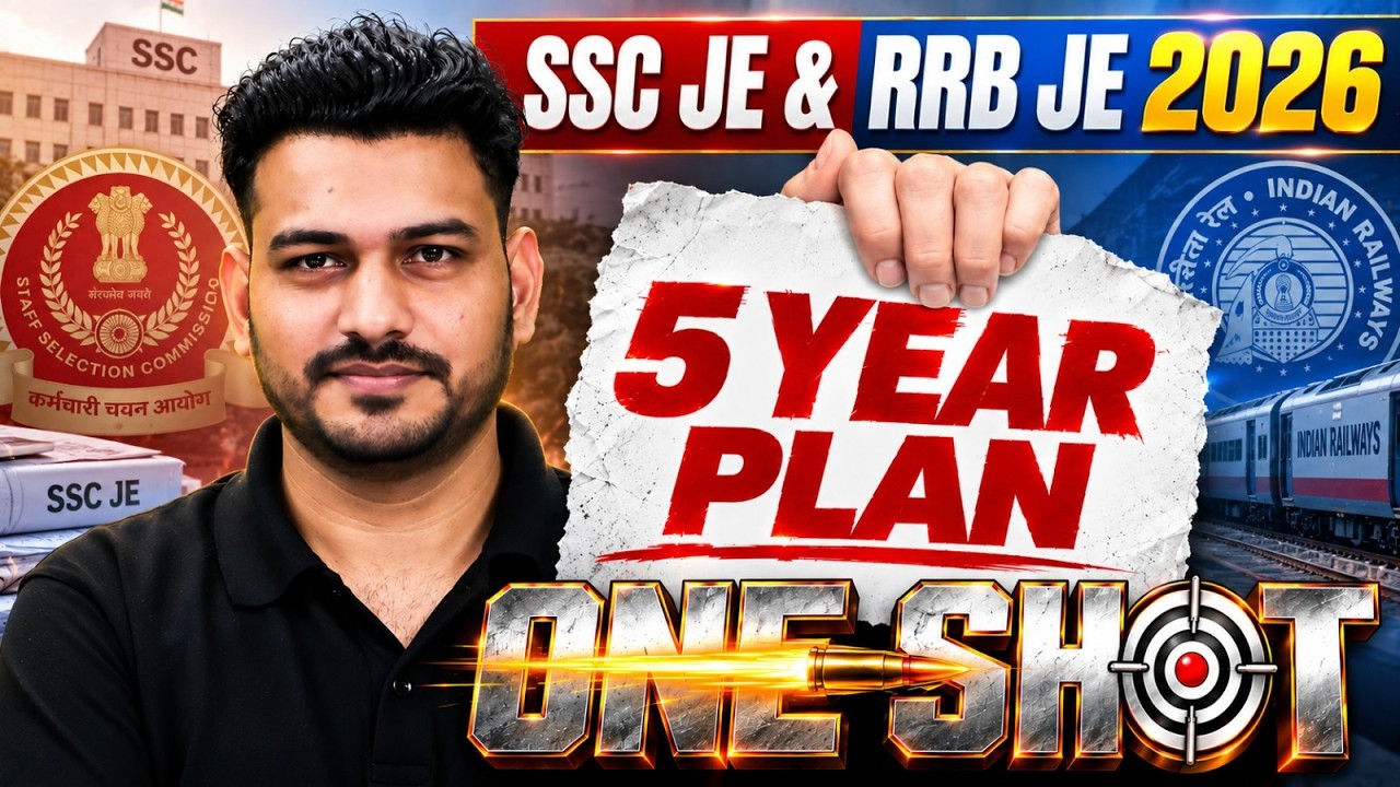 Latest Title & Thumbnail