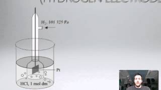 6 Standard Reduction Potentials