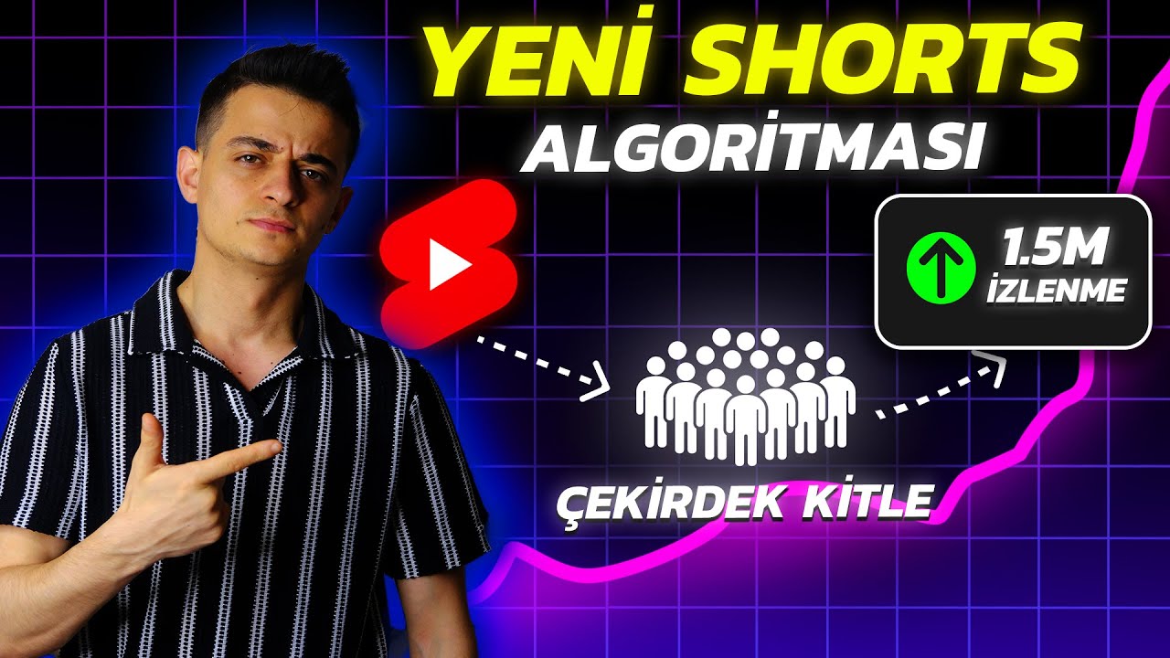YouTube Shorts Algoritması Açıklandı..(Aylık 217 Bin TL Kazanç)