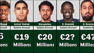 Les Salaires des joueurs du Paris Saint-Germain (PSG)💰💸💲
