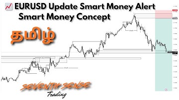 EURUSD Today | Smart Money Direction & Key Levels Explained தமிழ் Seventh Sense Trading
