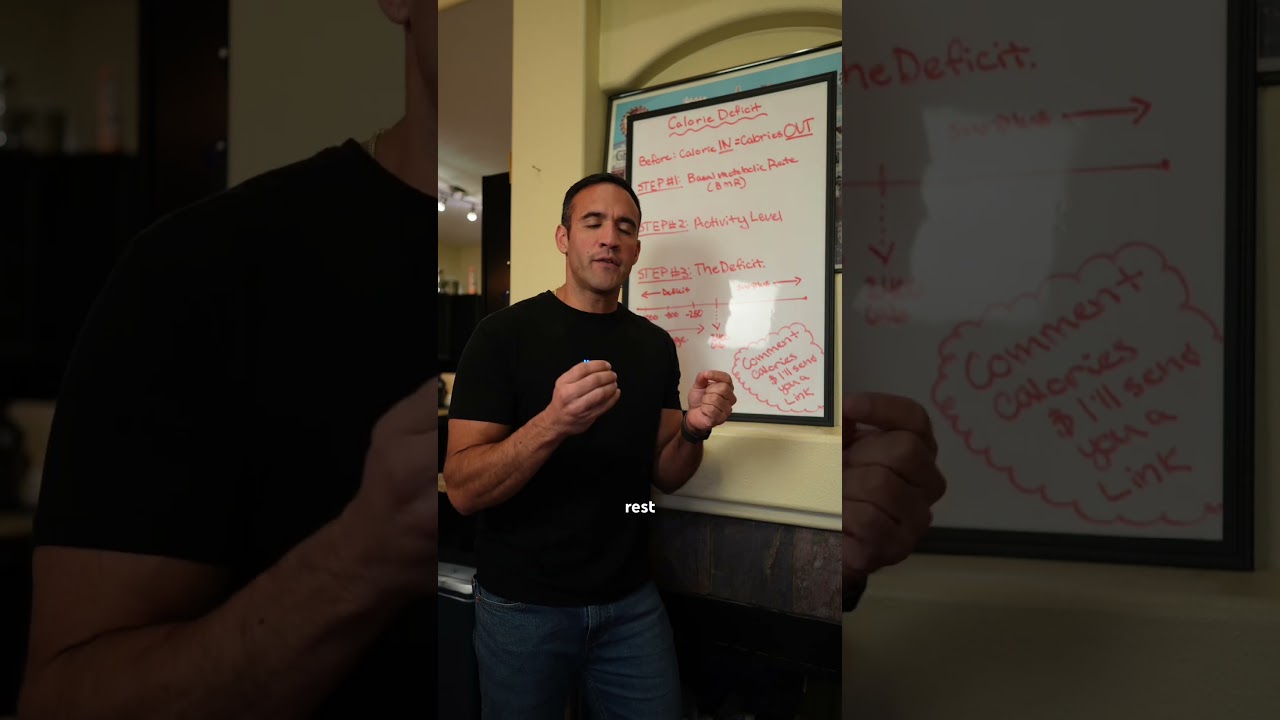 ⁣How to calculate your calorie deficit ￼