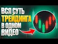 Трейдинг с нуля: самое ПРОСТОЕ объяснение каждой детали Mp3 Song