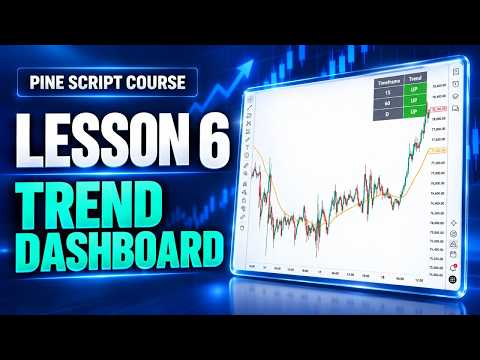 Pine Script Course (Lesson 6): Multi-Timeframe Trend Dashboard Table, Beginner Friendly