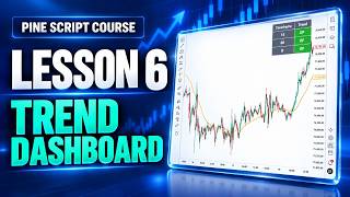 Pine Script Course (Lesson 6): Multi-Timeframe Trend Dashboard Table, Beginner Friendly