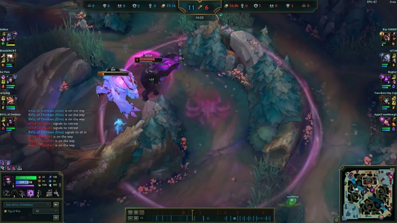 Support Elise 1v9 (6lvl lead)