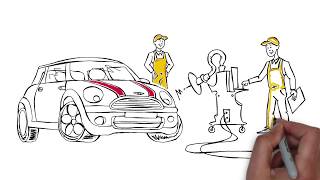Auto King Hasar Onarımı