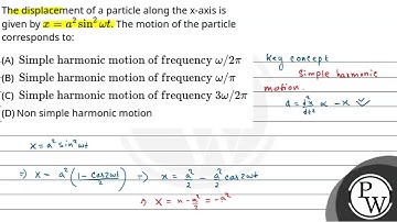 The displacement of a particle along the x-axis is given by x=a2sin2ωt. The motion of the p....