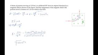 E&M: Motion in a Magnetic Field. Level 2, Example 1