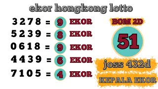 PREDIKSI HK 15 JULI 2025 | HONGKONG MALAM INI PREDIKSI | PREDIKSI BOCORAN HK MALAM INI