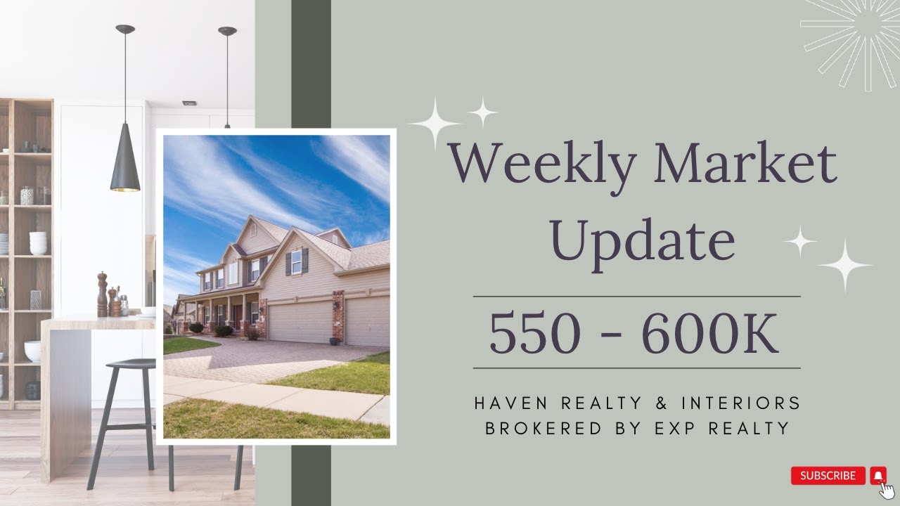 How Much House Can I Buy For 550 600K Utah County Housing Market How much house can i buy for 550 600k utah county housing market