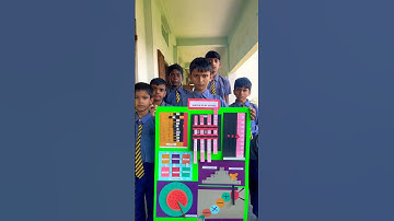 #tlm #fln #nipunbharat #nipun axom #project #assignment #diy #primaryschool #students #shorts