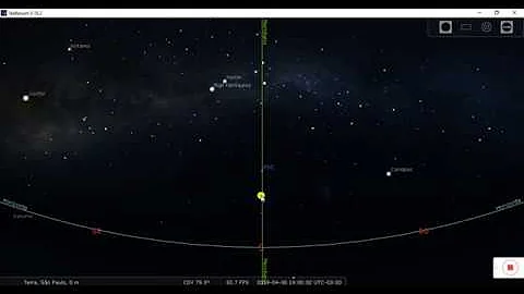 Qual estrela está próxima do Pólo Sul Celeste?