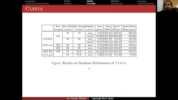 Lightweight Crypto for IoT - 4.3: Lightweight Block Ciphers - CLEFIA and PRESENT