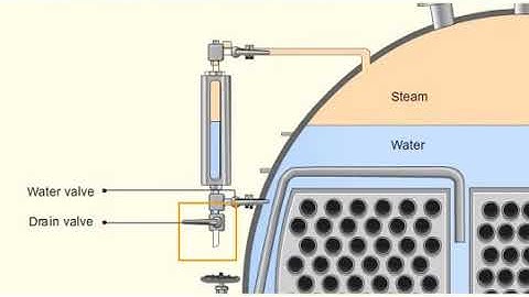 Boiler Blowdown