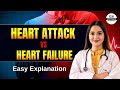 ❤️ Heart Attack vs Heart Failure – Easy Explanation in Hindi | Central Pharmacy