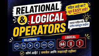 Java Tutorial for Beginners in Marathi | Relational & Logical Operators