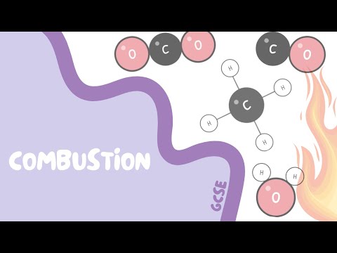 GCSE Chemistry Revision - (#47) Combustion